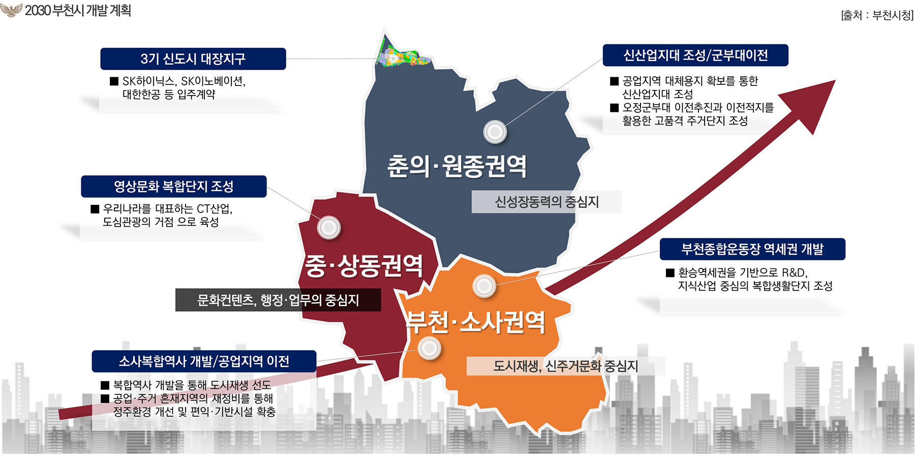 상동역 롯데캐슬 분양이미지2