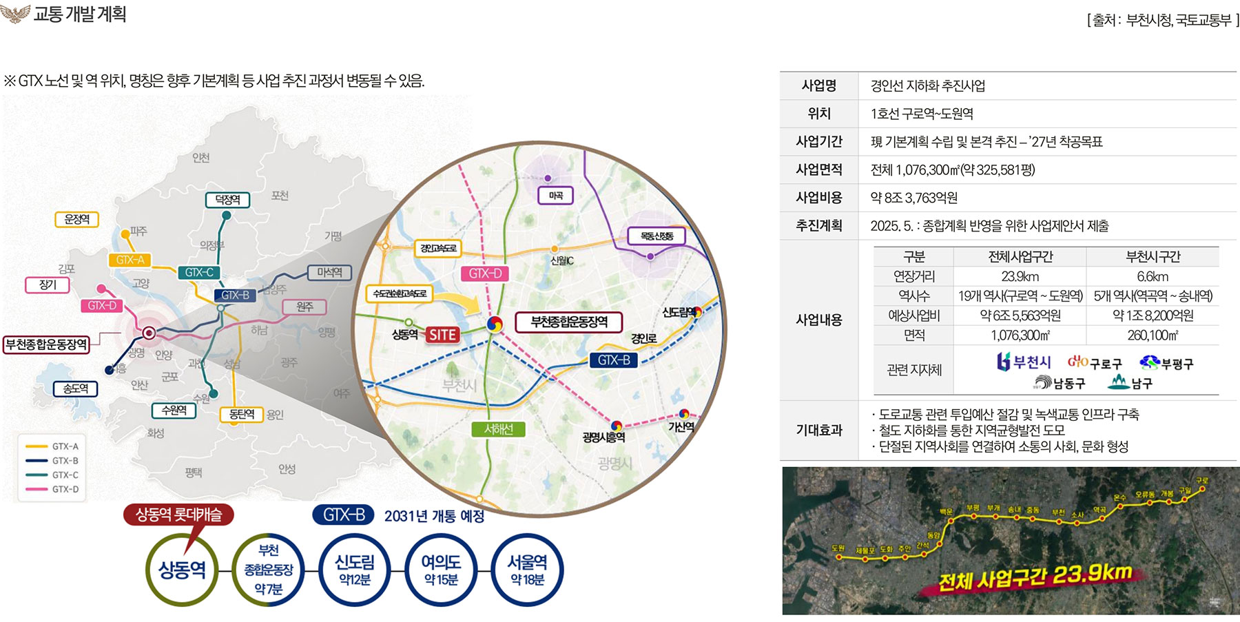 상동역 롯데캐슬 분양이미지3
